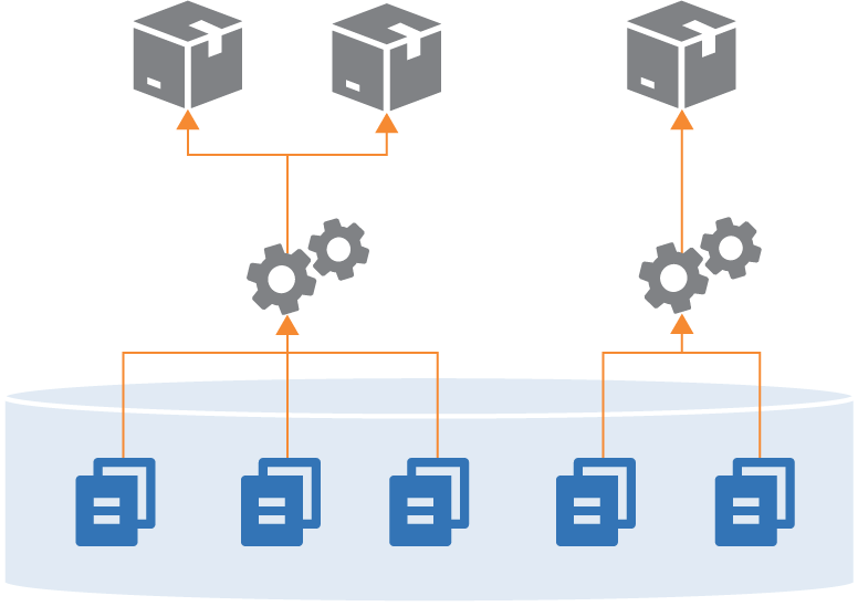 Building different combinations of projects from one repository